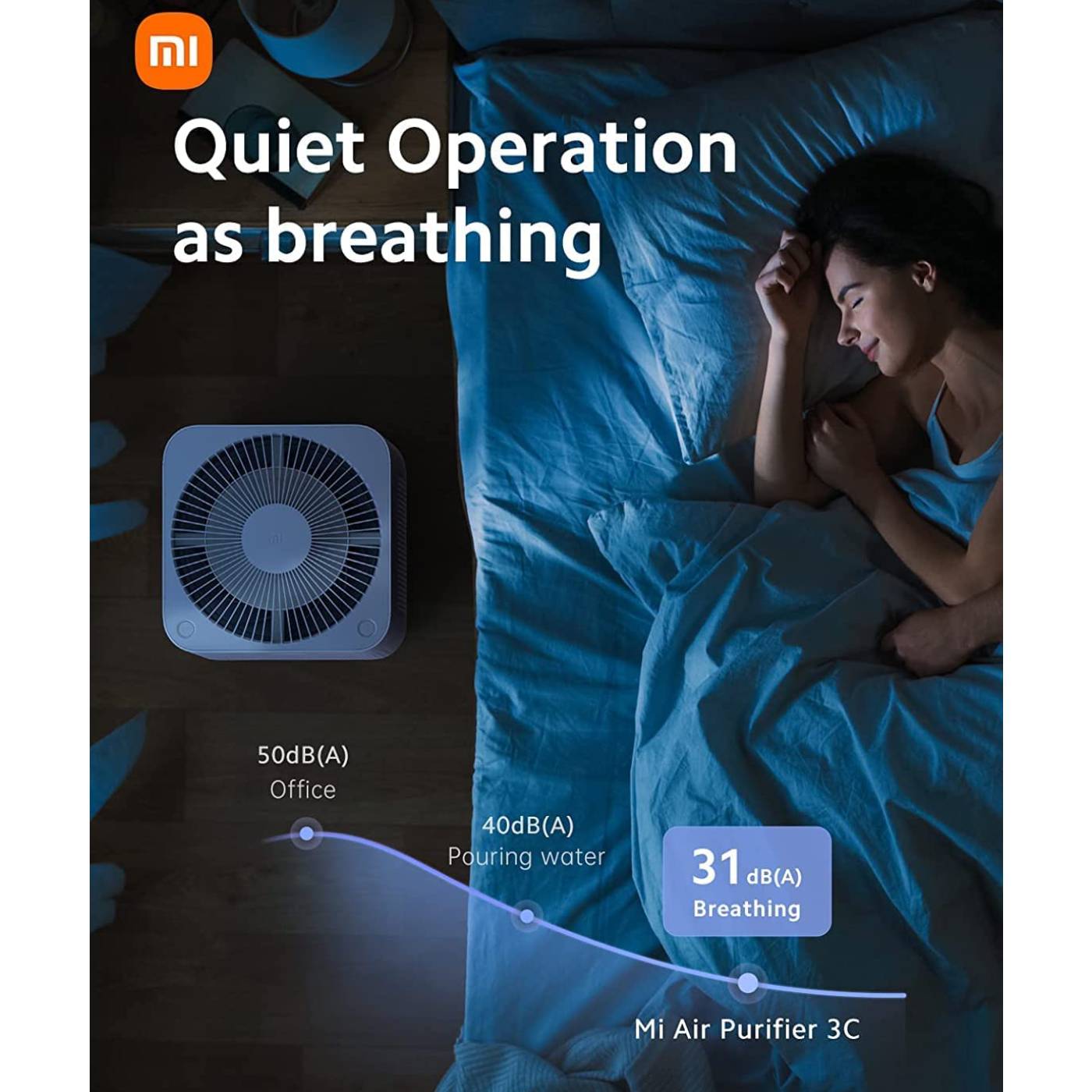 Xiaomi Mi Air Purifier 3C White-3