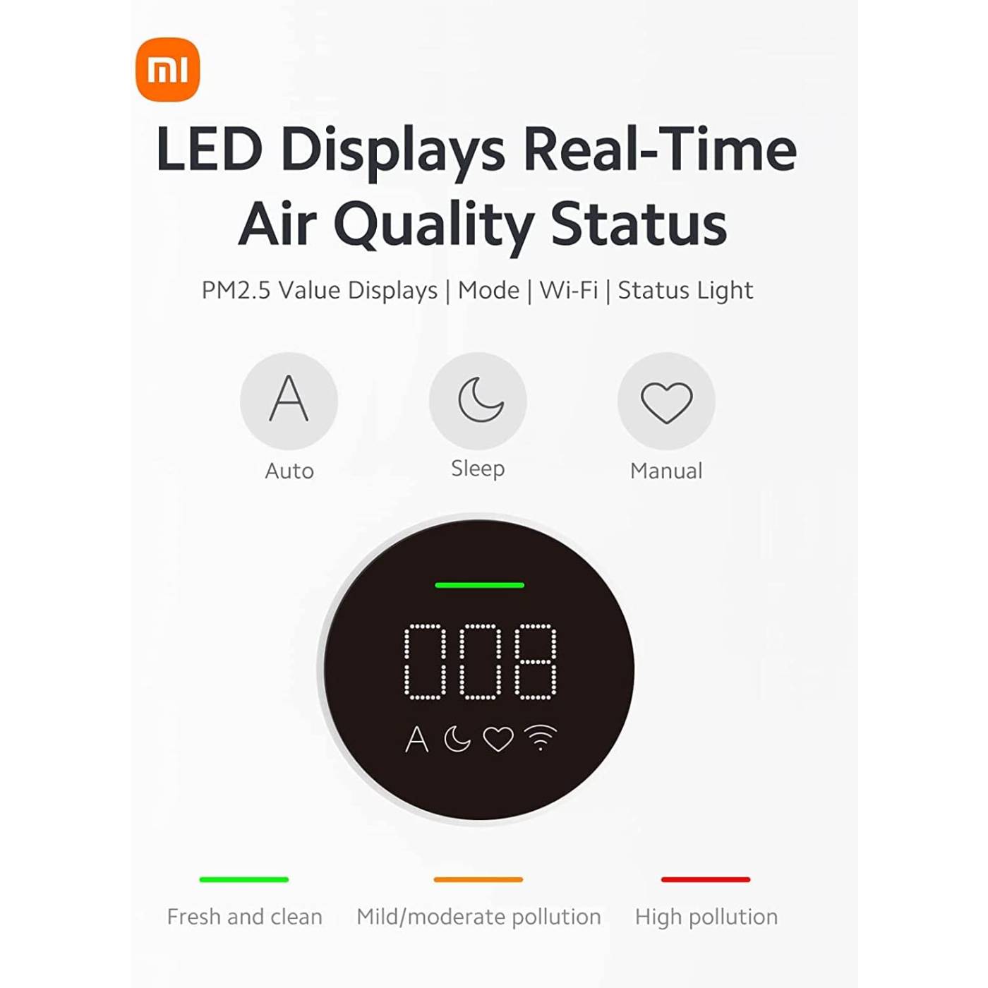 Xiaomi Mi Air Purifier 3C White-9