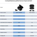 Xiaomi-Mi True Wireless Earbuds Basic 2S-black-8