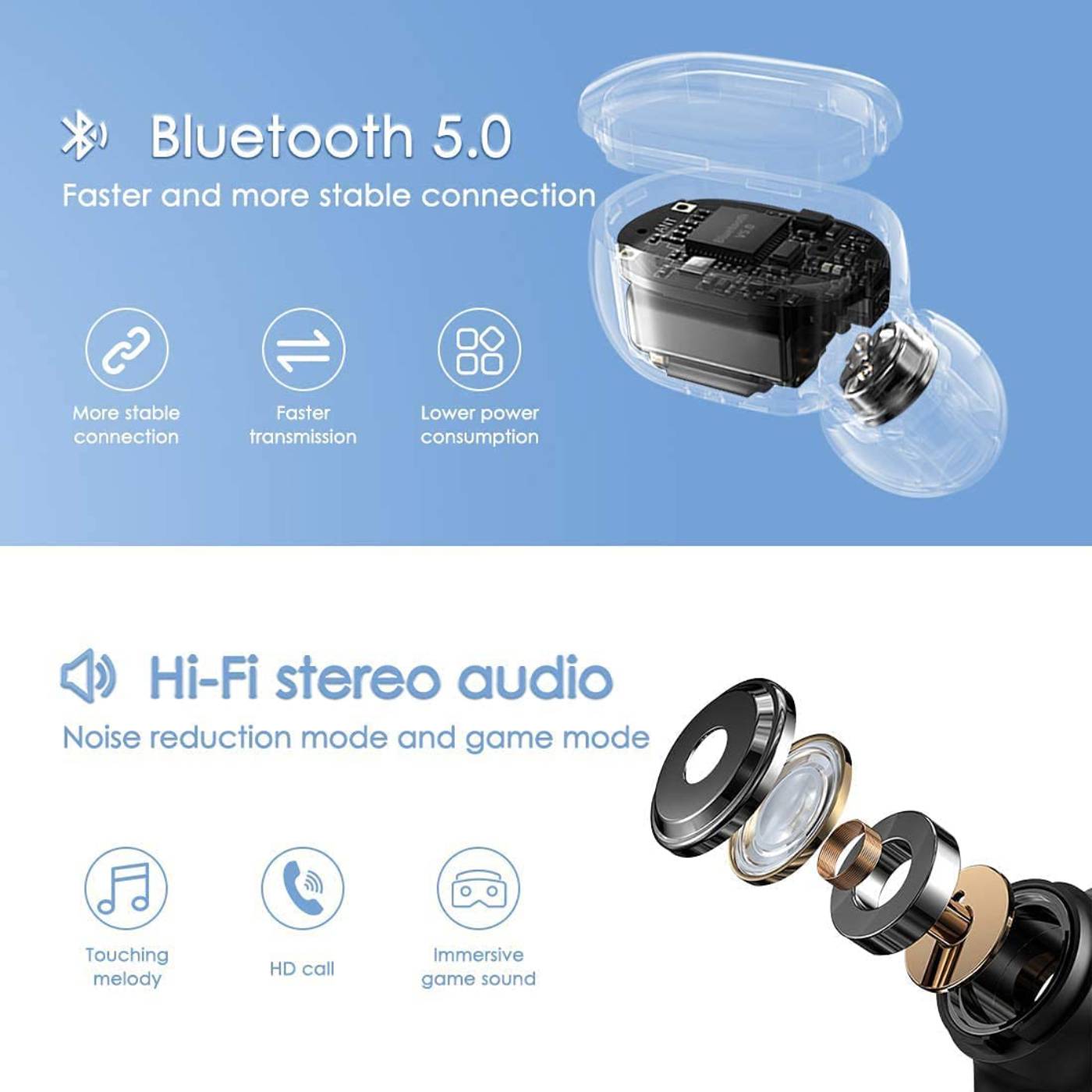 Xiaomi-Mi True Wireless Earbuds Basic 2S-black-9